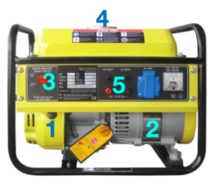 domestic-power-generator